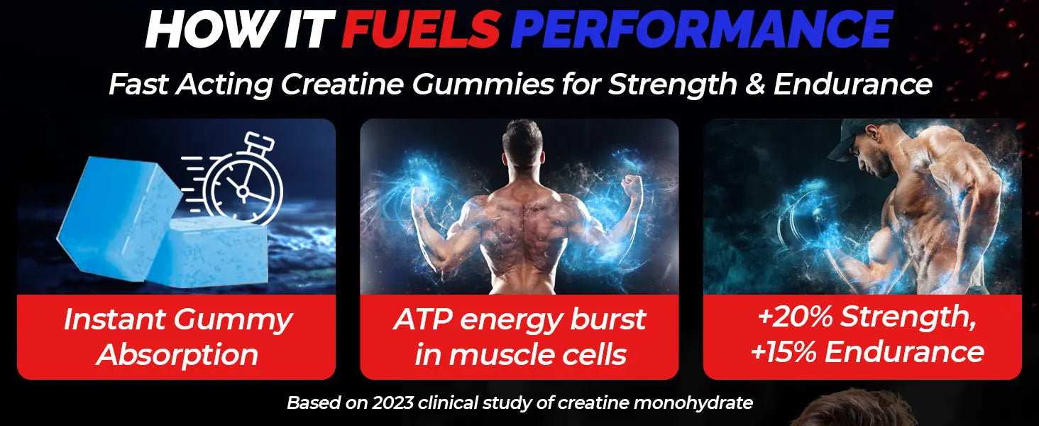 Ayaani Creatine Monohydrate Gummies - 120 Sugar-Free Blueberry Gummies - Muscle Growth & Strength Support - 5000mg Per Serving with L-Creatine, Taurine & Alpha-GPC - UK Developed - Ayaani