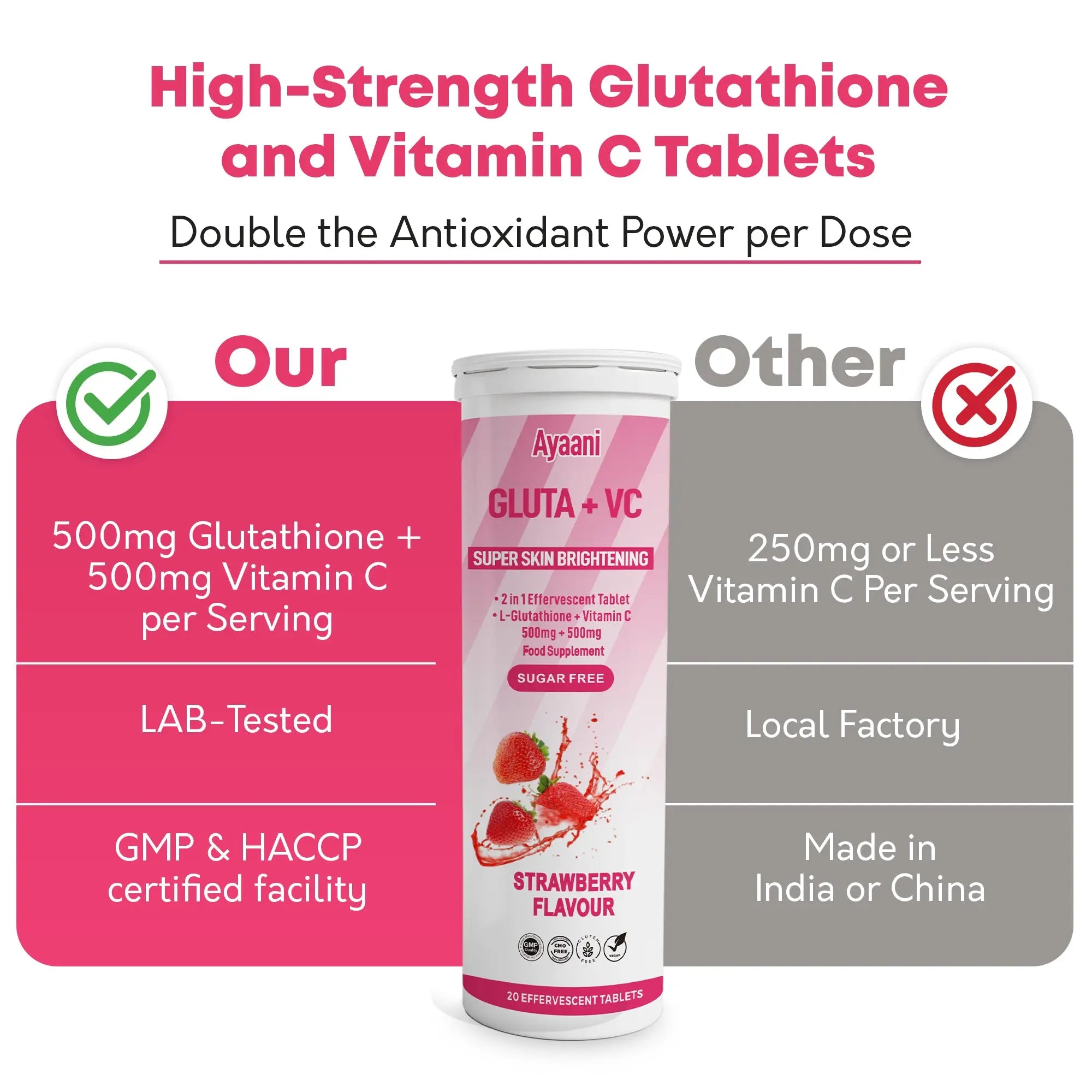 Glutathione 500mg with Vitamin C 500mg - Skin Brightening Effervescent Tablets - Strawberry Flavour - 20 Tablets - Enhanced Absorption - Ayaani