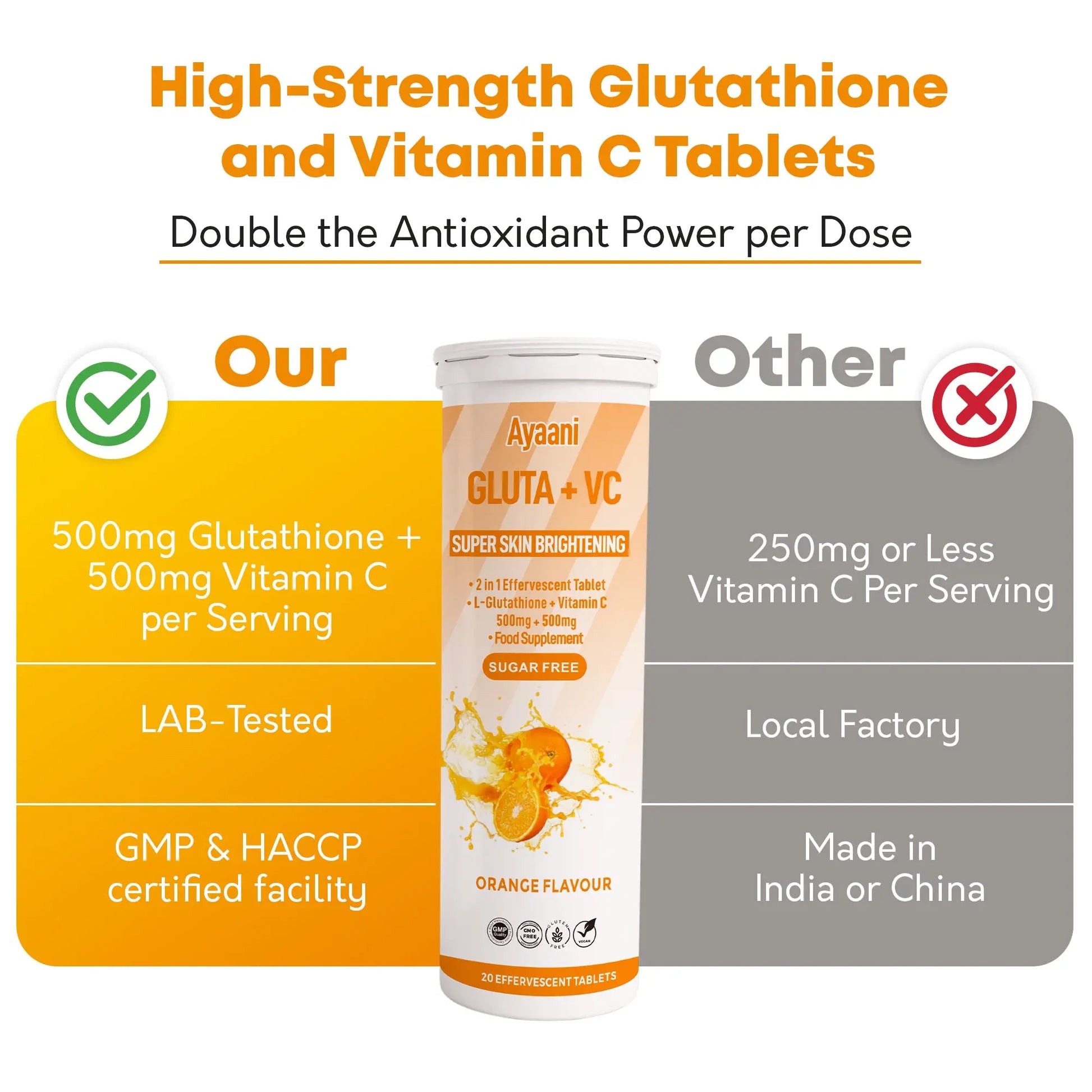 Glutathione 500mg with Vitamin C 500mg - Skin Brightening Effervescent Tablets - Orange Flavour - 20 Tablets - Enhanced Absorption - Ayaani