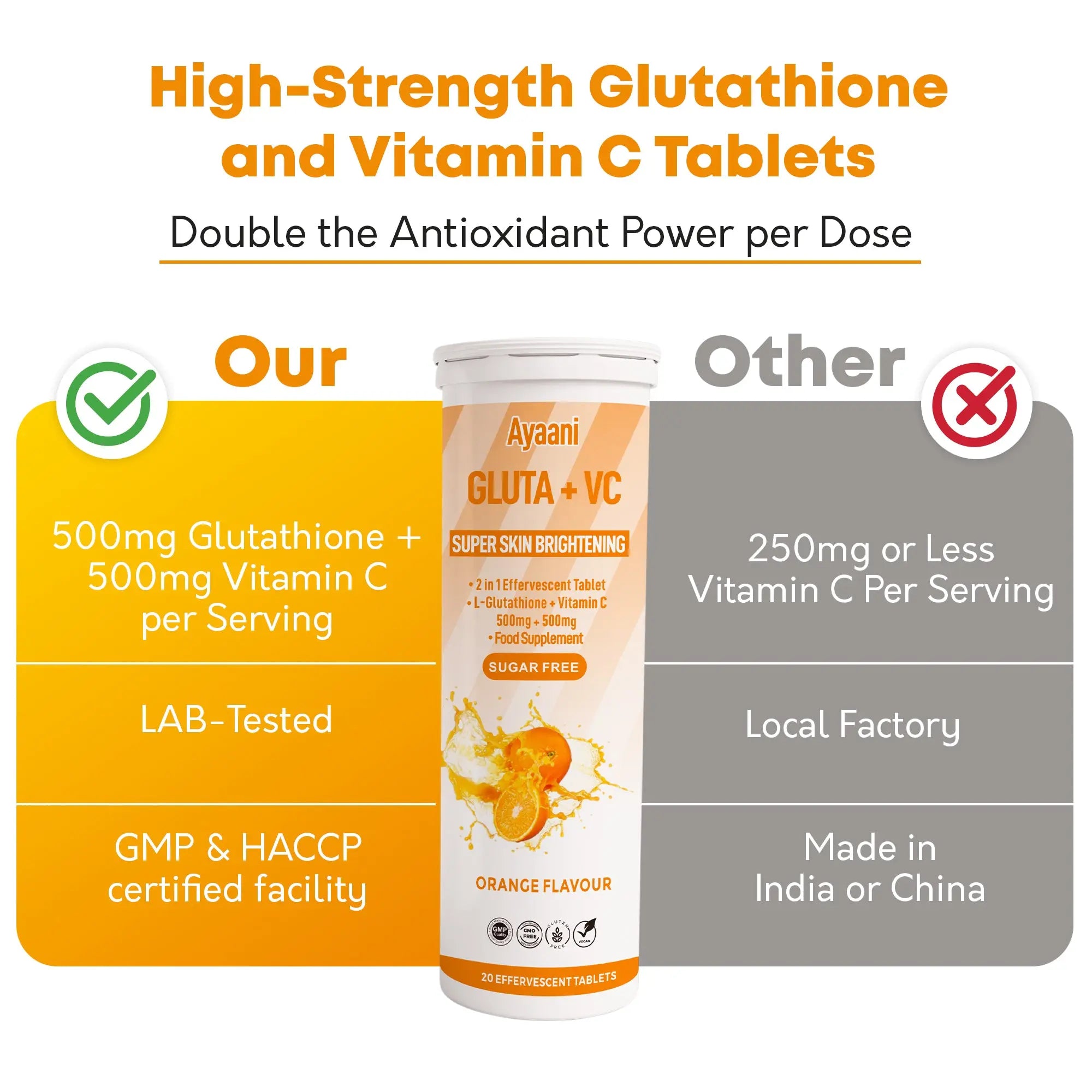 Glutathione 500mg with Vitamin C 500mg - Skin Brightening Effervescent Tablets - Orange Flavour - 20 Tablets - Enhanced Absorption - Ayaani