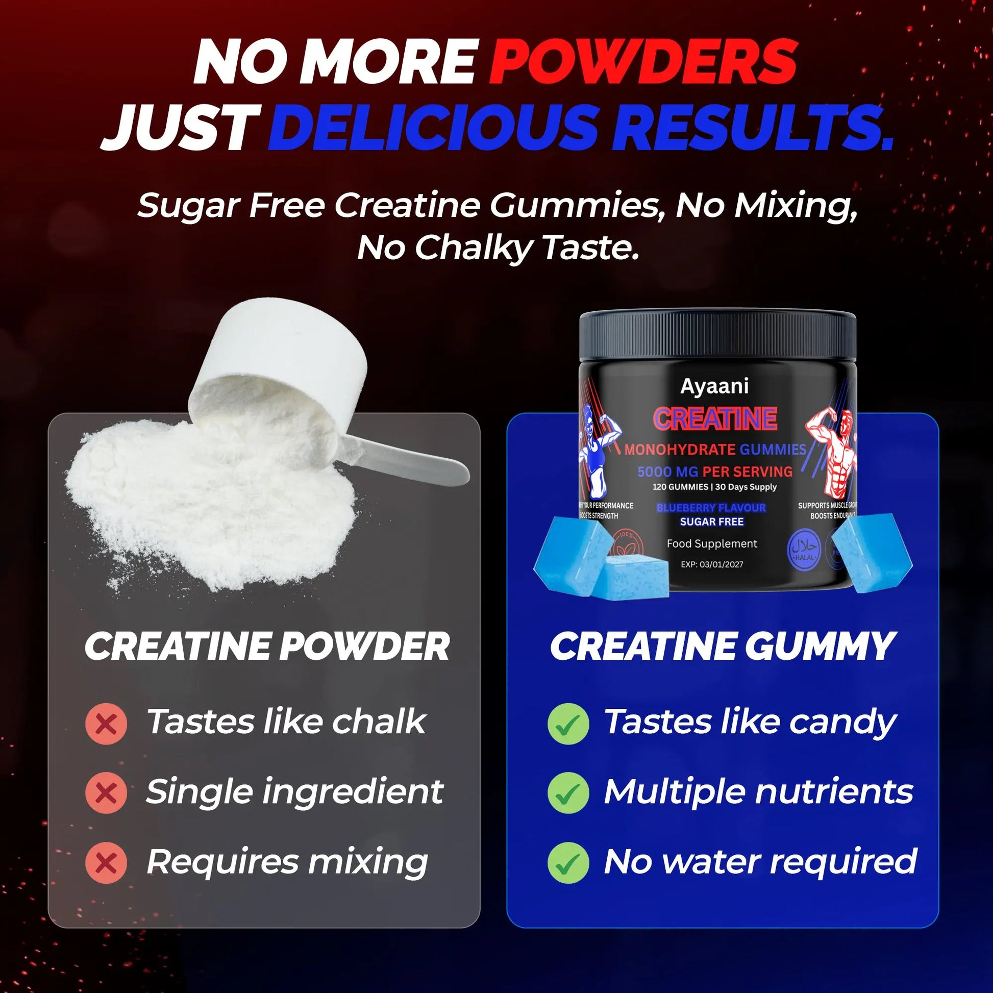 Ayaani Creatine Monohydrate Gummies - 120 Sugar-Free Blueberry Gummies - Muscle Growth & Strength Support - 5000mg Per Serving with L-Creatine, Taurine & Alpha-GPC - UK Developed - Ayaani