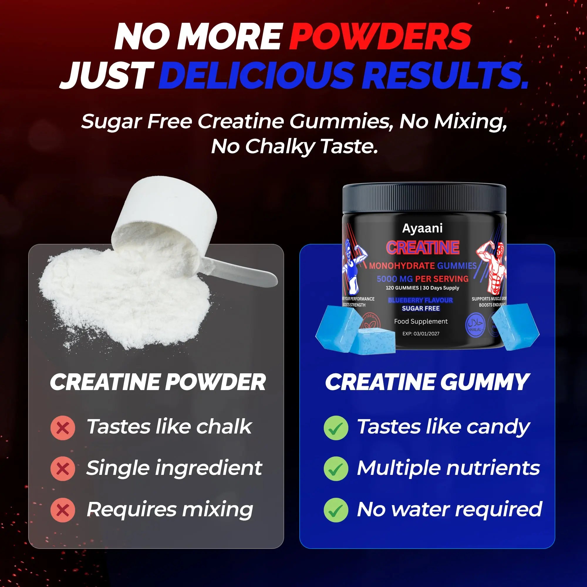 Ayaani Creatine Monohydrate Gummies - 120 Sugar-Free Blueberry Gummies - Muscle Growth & Strength Support - 5000mg Per Serving with L-Creatine, Taurine & Alpha-GPC - UK Developed - Ayaani