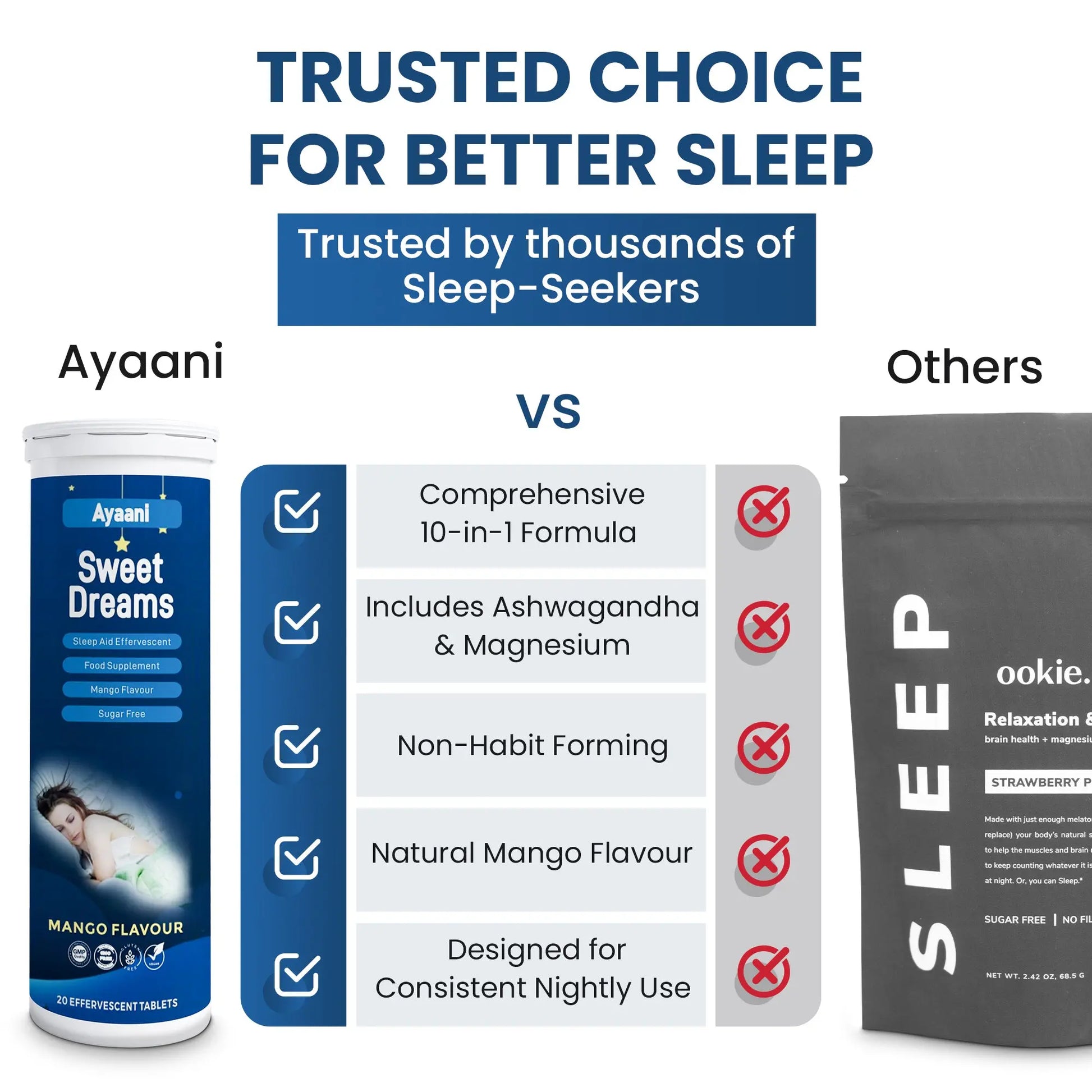 Sleeping Tablets for Adults - Deep Sleep, Vegan, Effervescent - Natural Sleep Aid with Magnesium, Valerian & L-Theanine - 20 Tablets - Ayaani